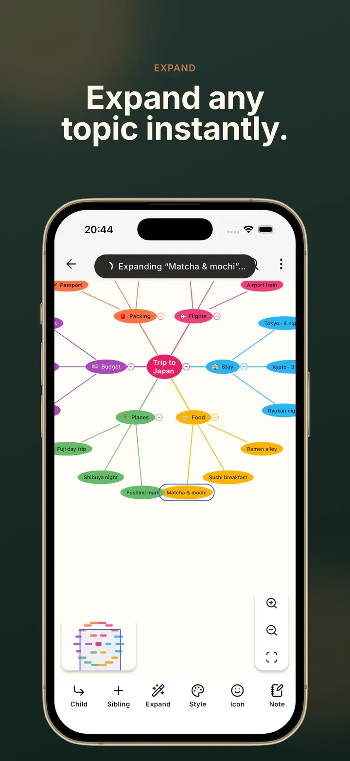 Expanding a topic into sub-topics
