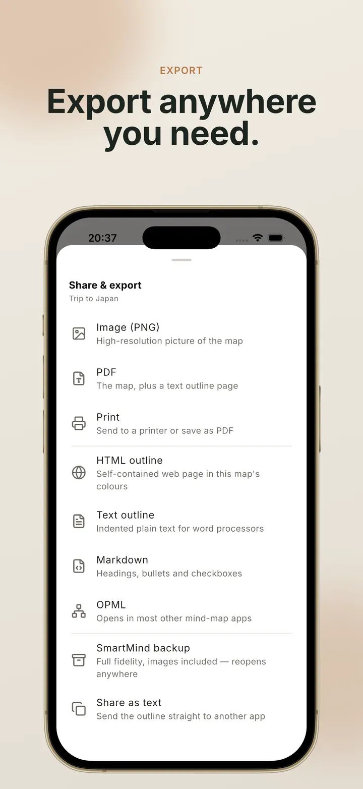The Share and export sheet