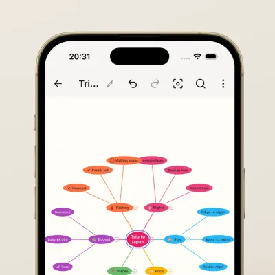 A colourful mind map open in Smart Mind on a phone