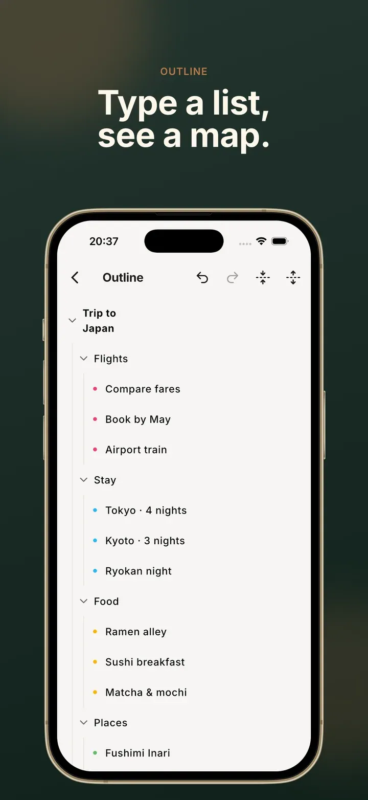 The outline view of a trip map